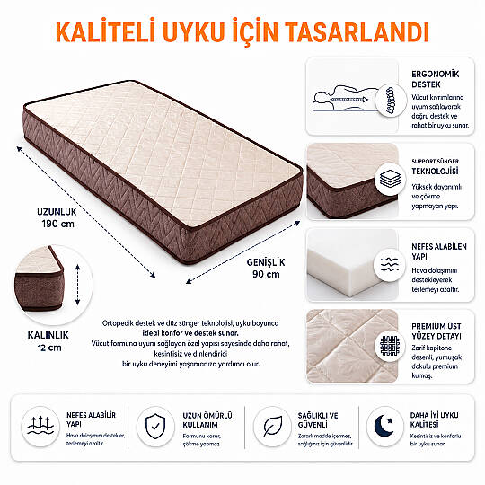 Hyper Sünger Ortopedik Tek Kişilik Yatak 90x190x12 cm - 3