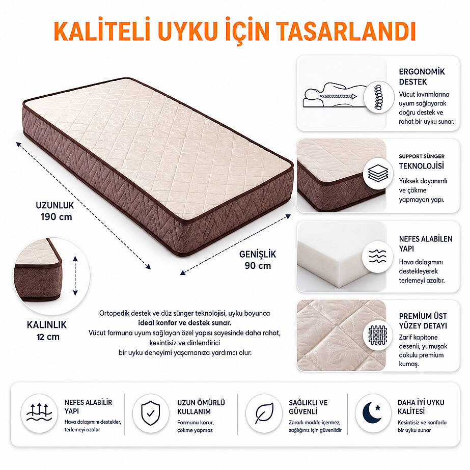 Hyper Sünger Ortopedik Tek Kişilik Yatak 90x190x12 cm - 3
